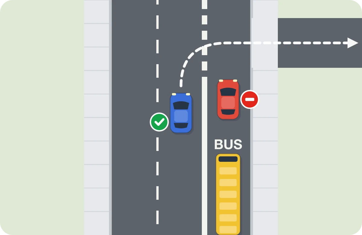 Con línea continua, el carril es solo para el bus: el rojo circula mal. Donde la línea pasa a discontinua, el azul puede cruzarlo para girar a la derecha.