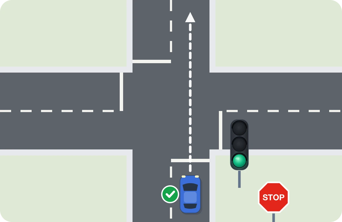 Verde + STOP: manda el semáforo. Pasas sin hacer el STOP.