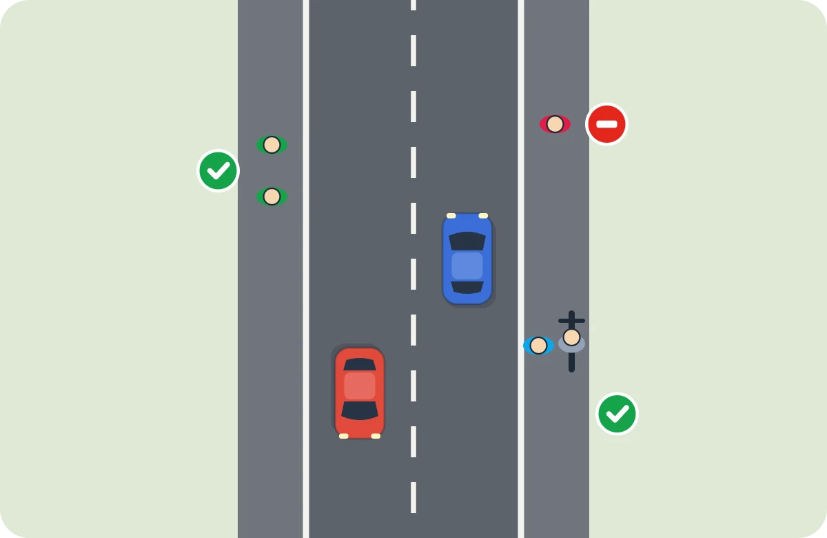 Los peatones de la izquierda ven venir al coche rojo de frente. El de la derecha camina de espaldas al tráfico: mal. Quien empuja una bici va por la derecha: bien.