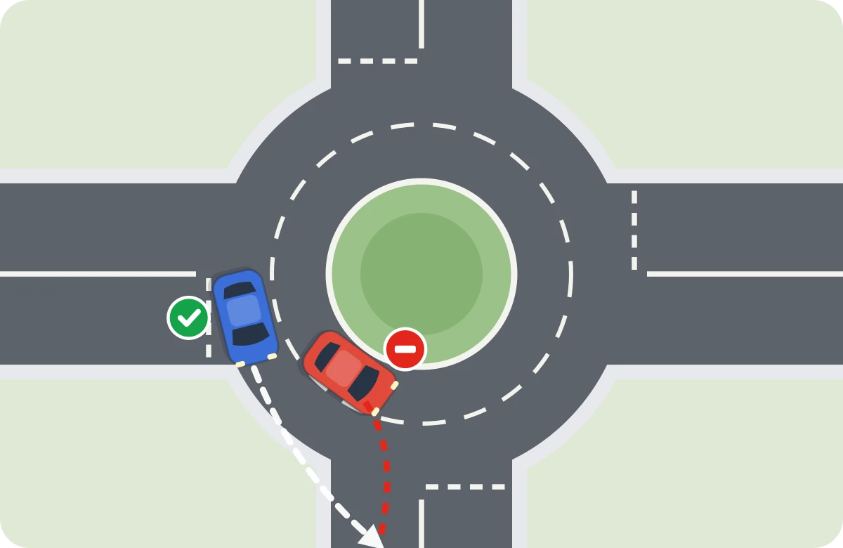 El azul va por el carril exterior y sale: tiene preferencia. El rojo intenta salir desde el carril interior cortándole: si chocan, la culpa es del rojo.