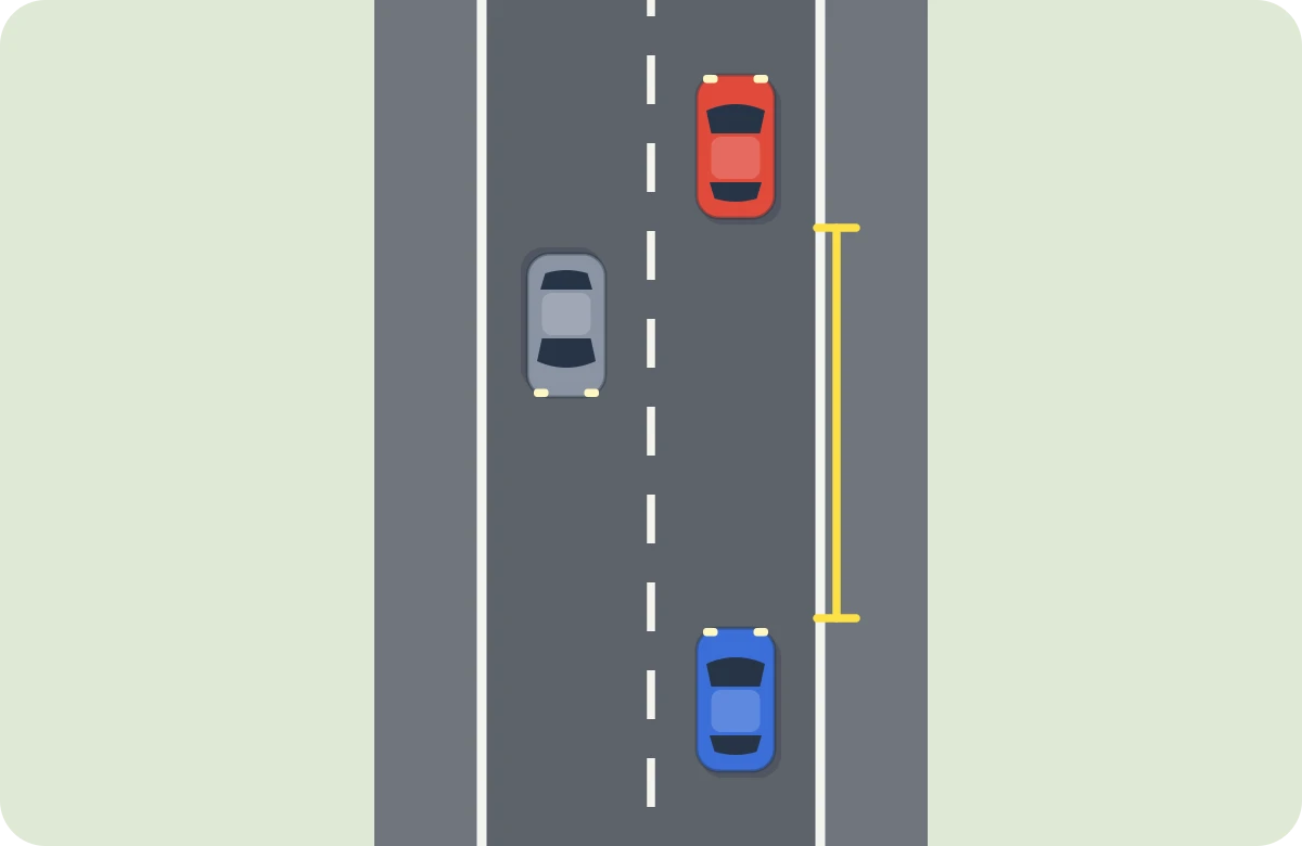 El hueco amarillo entre los dos coches es la distancia de seguridad: no tiene metros fijos, crece con la velocidad.